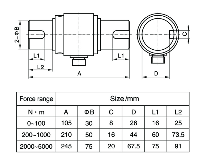 Tjn - 2 schéma dimensionnel du capteur de couple statique